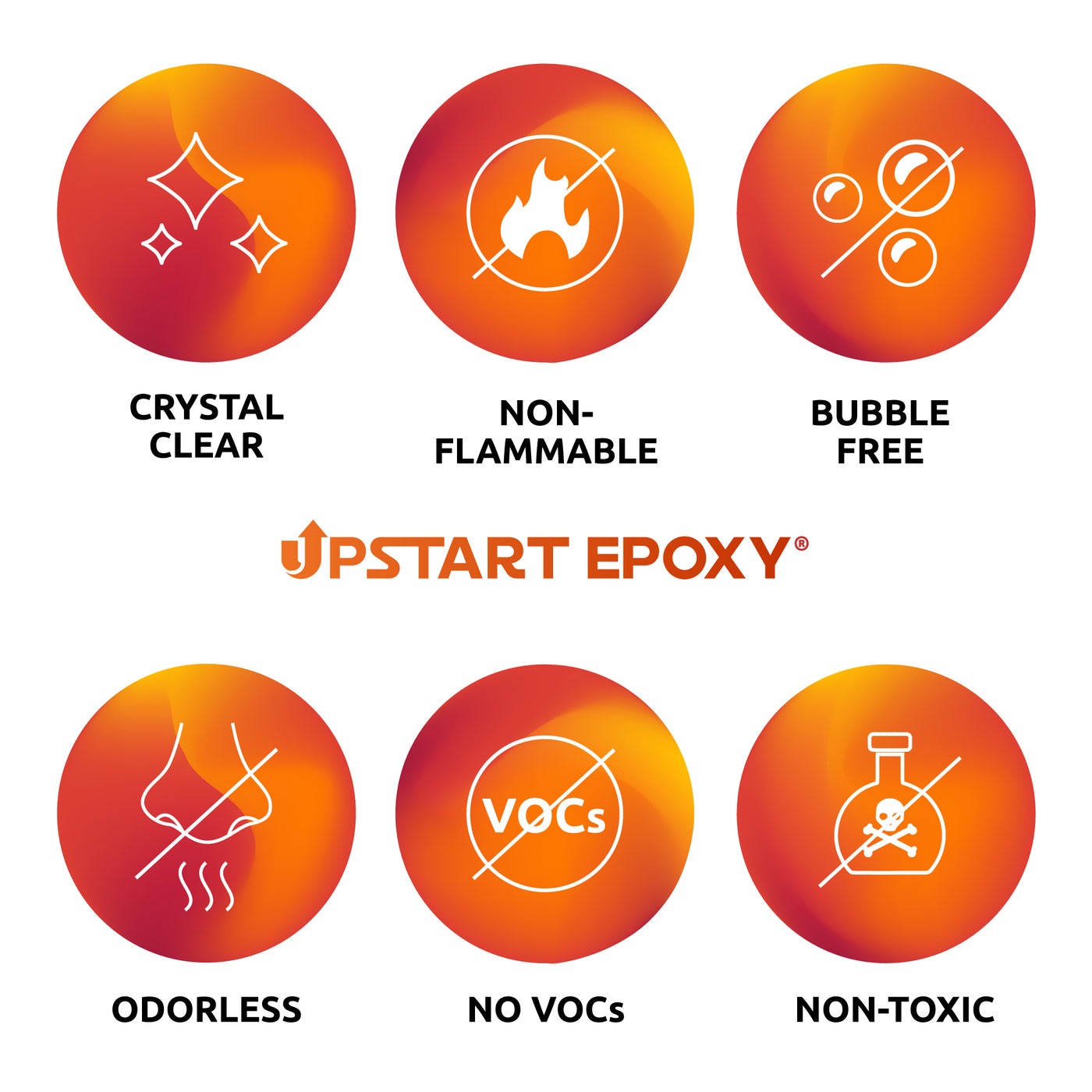 Upstart Epoxy 